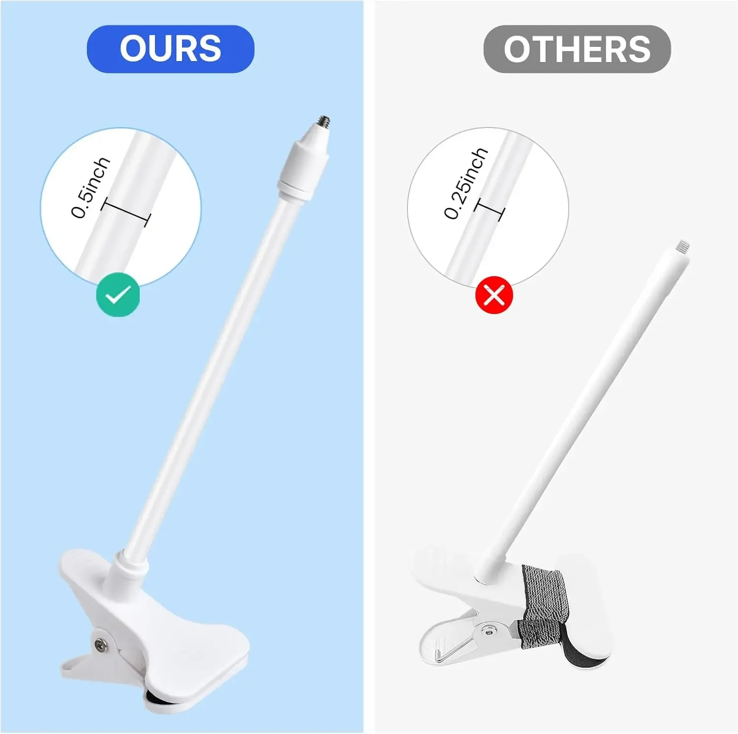 Support de caméra flexible et  - Webcam Stand Clip avis et prix