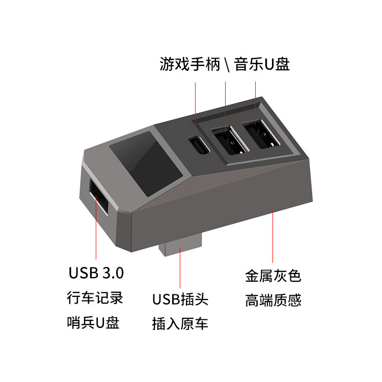Hub USB pour boîte à gants de  - Multi Port Usb Hub avis et prix